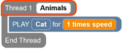 A screenshot of one line of code within one thread. The lines read: Thread 1 Animals, Play Cat for 1 times speed, End Thread.